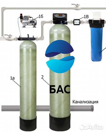 Фильтр для воды для очистки воды со скважины