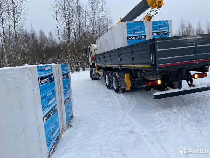 Газоблок Poritep