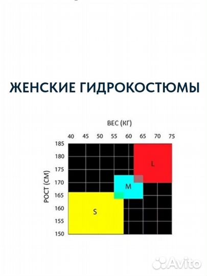 Гидрокостюм женский для открытой воды размер S