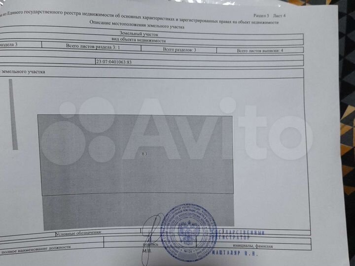 Участок 15 сот. (ИЖС)