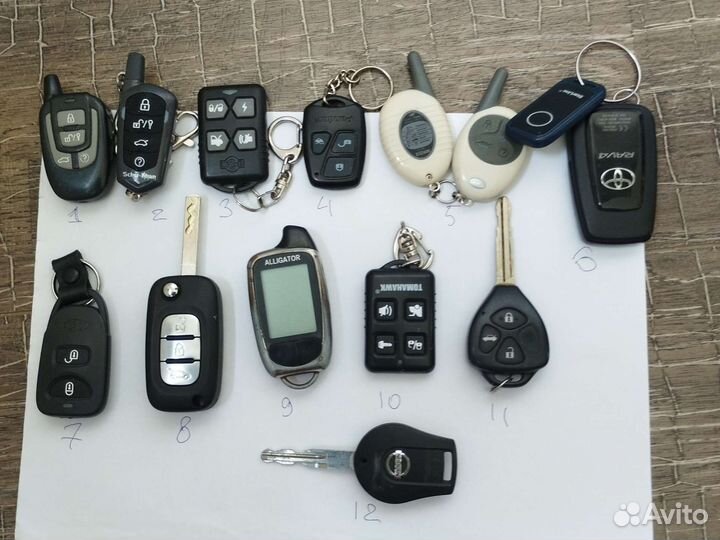 Брелки для сигнализации