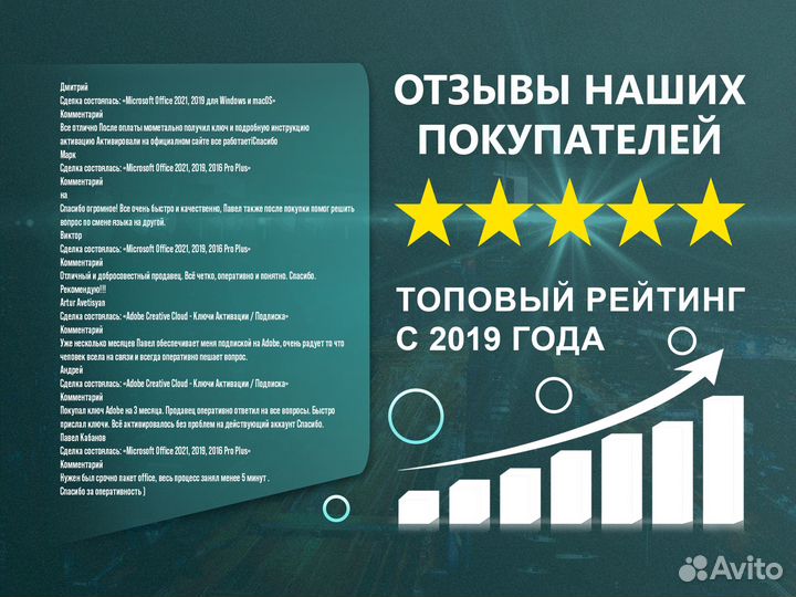 Microsoft Office 2021, 2019, 2016 ESD (Win/MacOS)