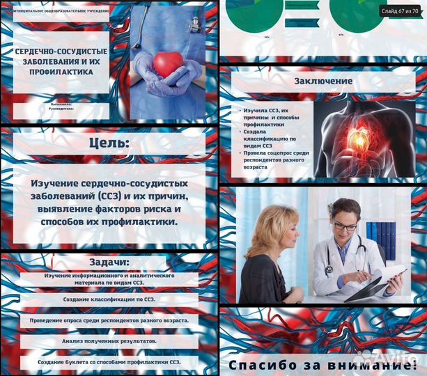 Готовый индивидуальный проект по биологии 10 класс