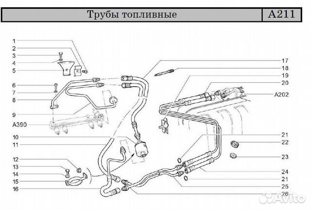 Трубки тормозные топливные ваз 2114