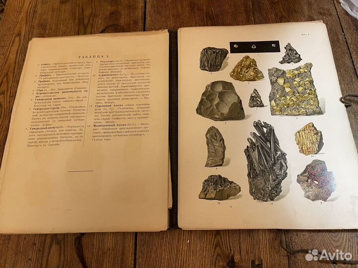 Книга Минералогический Атлас 1904 г