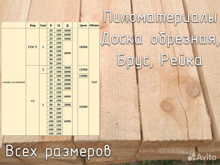 Доска дюймовая 25х100 мм, сорт 2, т/у