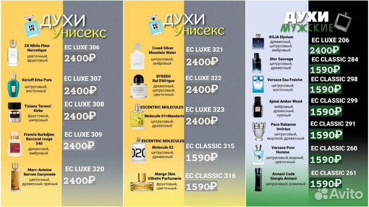 Духи на распив