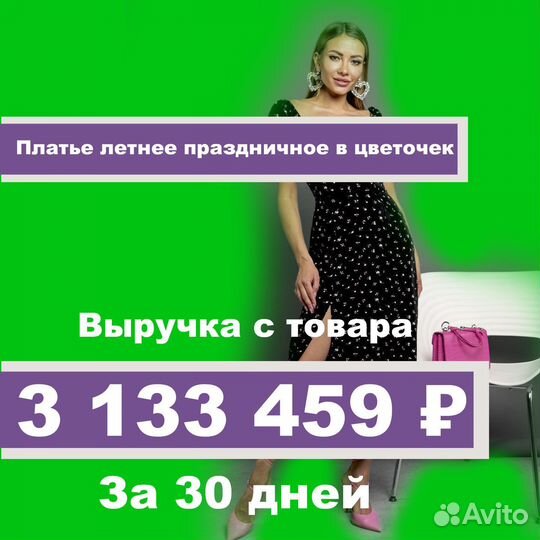 Готовый бизнес на WB. Чистая прибыль 150-400 тыс