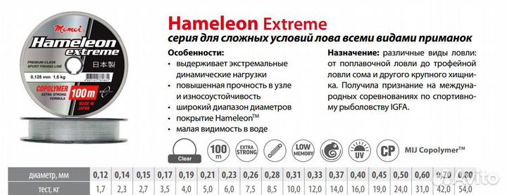 Леска Momoi Ham.Extreme 0,37мм,14кг100 м,проз.5шт