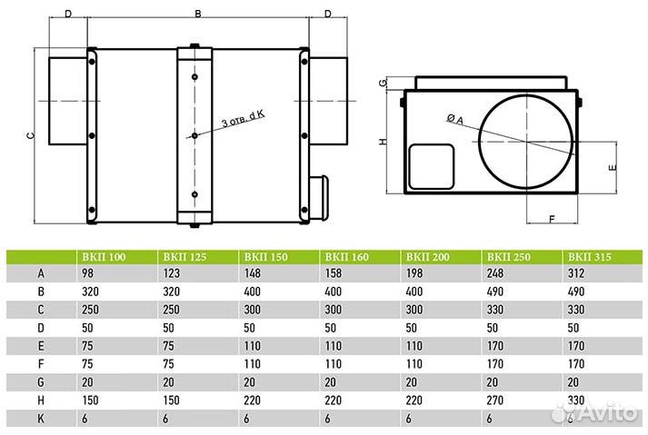 Вентилятор Ванвент вкп-200 канальный в прямоугольн