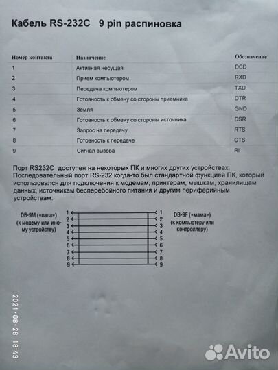 Набор кабелей для ибп