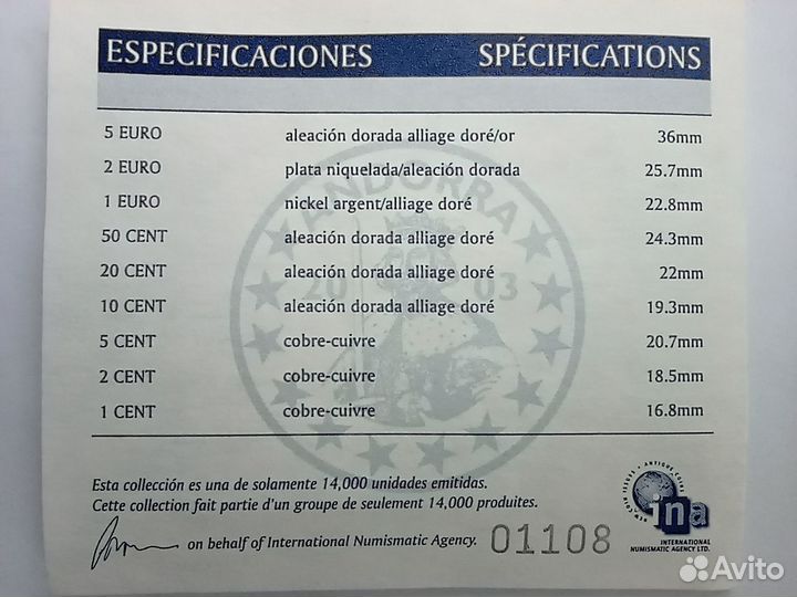 Пробные наборы монет евро