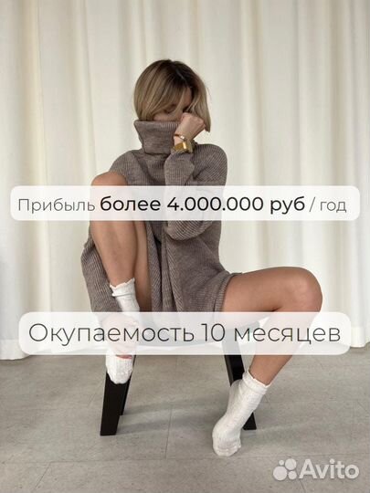 Прибыльное производство/продажа одежды. Свой бренд