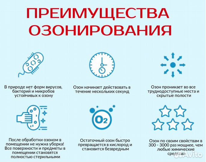 Озонирование авто и помещений любых
