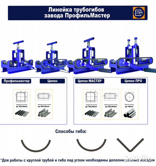 Профилегиб