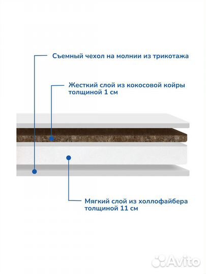 Матрас круглый