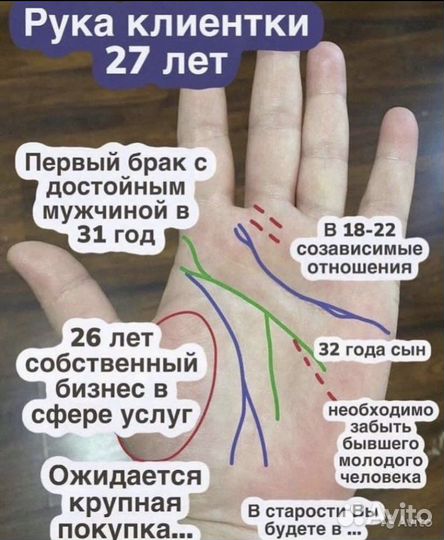 Хиромантия,таро,обучение,искусство