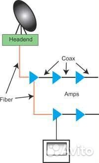 Всепогодный комплект видеонаблюдения HiWatch