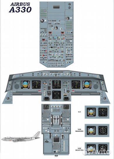 Плакат кабины самолёта Airbus A330 формат А0