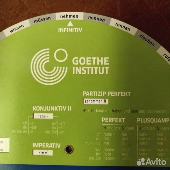 Учебное пособие по немецкому языку