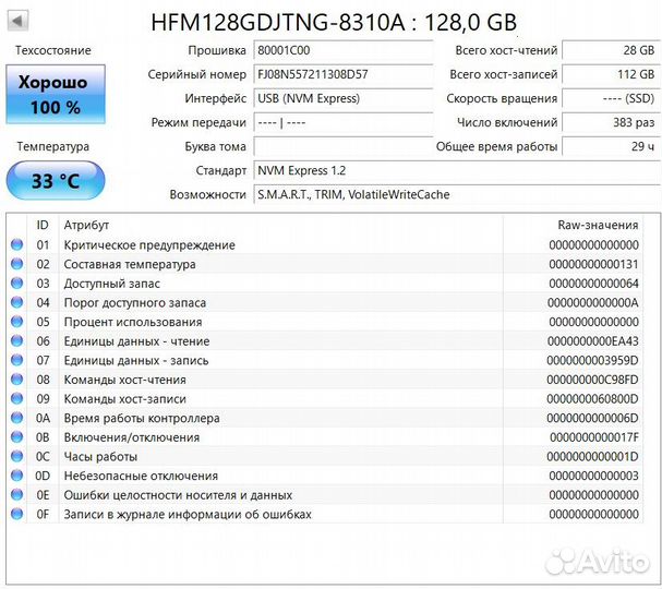 Новые Твердотельные накопители SSD m2 NVMe 128GB