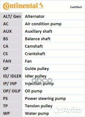 Комплект грм Audi 80/A4/A6,VW Golf/Passat 1.9TDI