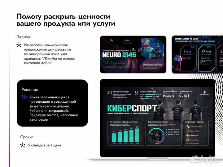 Презентации для бизнеса