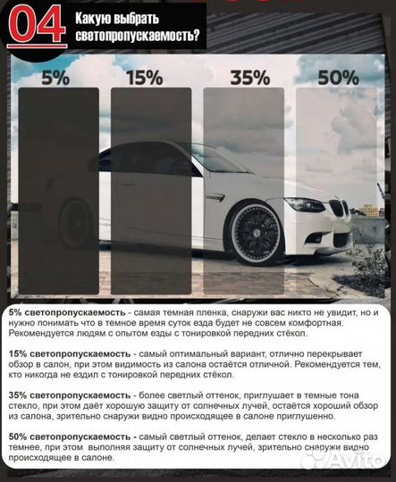 Съемная тонировка Honda Vezel