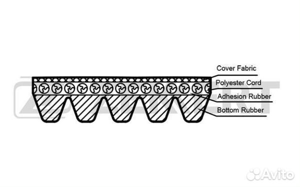 Ремень Corolla E90 Lancer6-795- Galant Ma