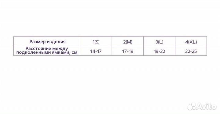 Бандаж на тазобедренный сустав