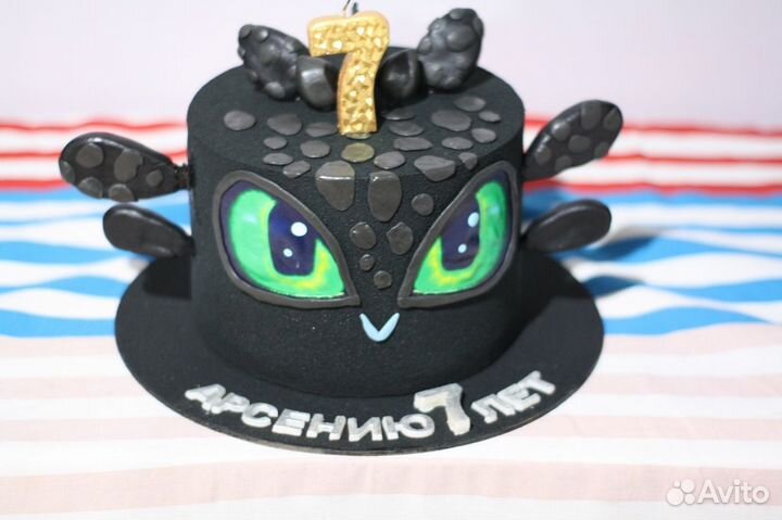 Организация празднования дня рождения