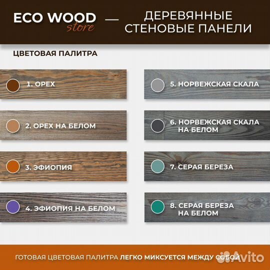 Панель стеновая 