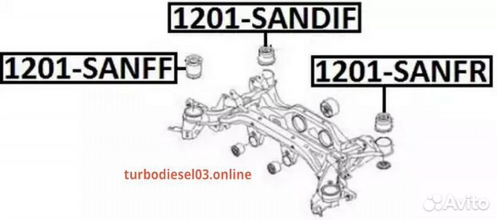 Сайлентблок подрамника зад прав/лев 1201sanff asva