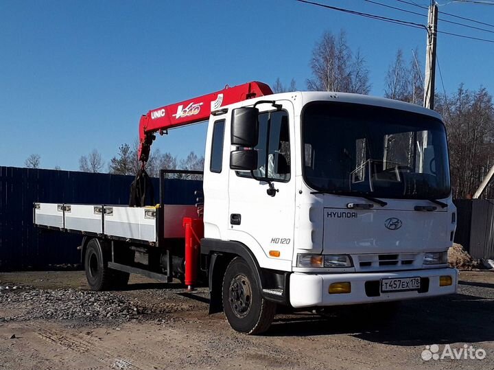 Водители кат. В, С и С с кму