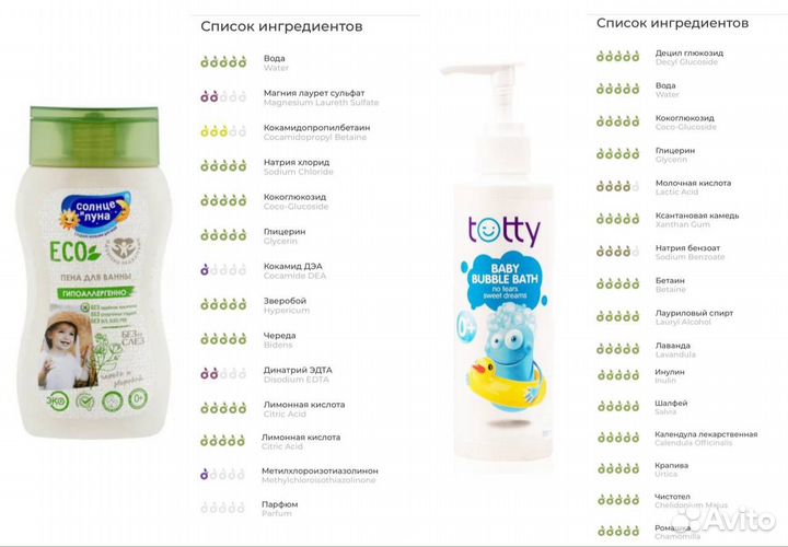 Детский шампунь totty