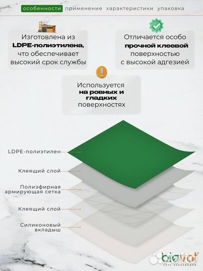 Армированная лента 25м