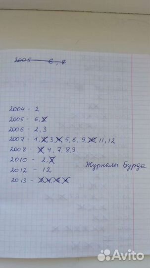 Журналы бурда