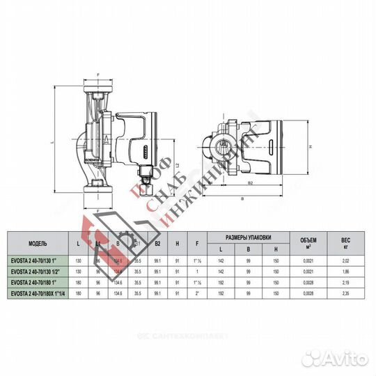 Насос evosta 2 40-70/180 PN10 1х230В/50/60 Гц DAB