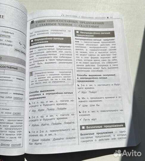 Справочник по русскому языку ОГЭ