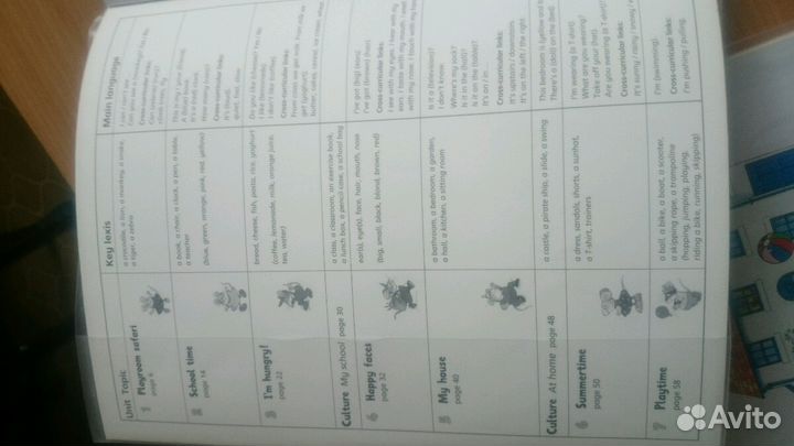 Учебник Happy House 1, 2 части