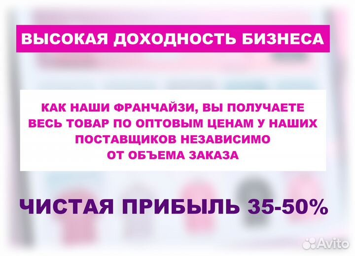 Готовый бизнес продажа одежды на маркетплейсах