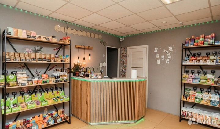 Арендный бизнес