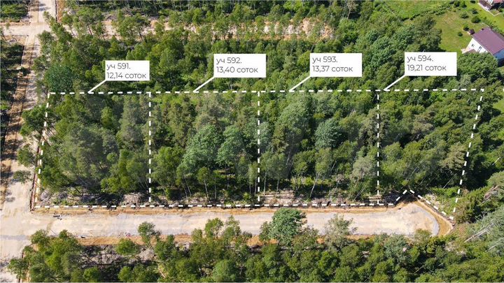 Участок 14 сот. (ИЖС)