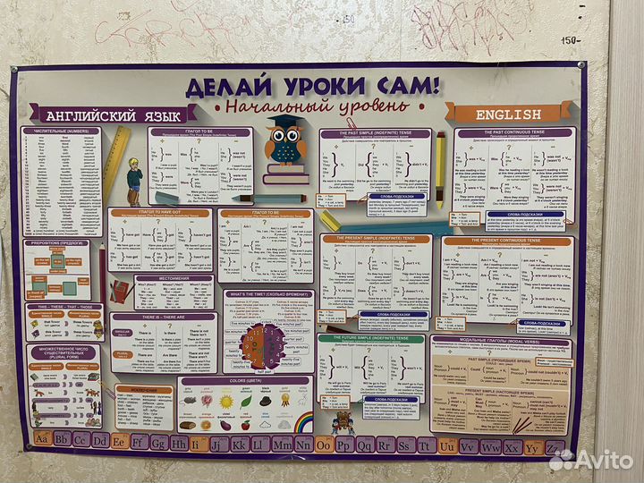 Обучающий плакат Делай уроки сам