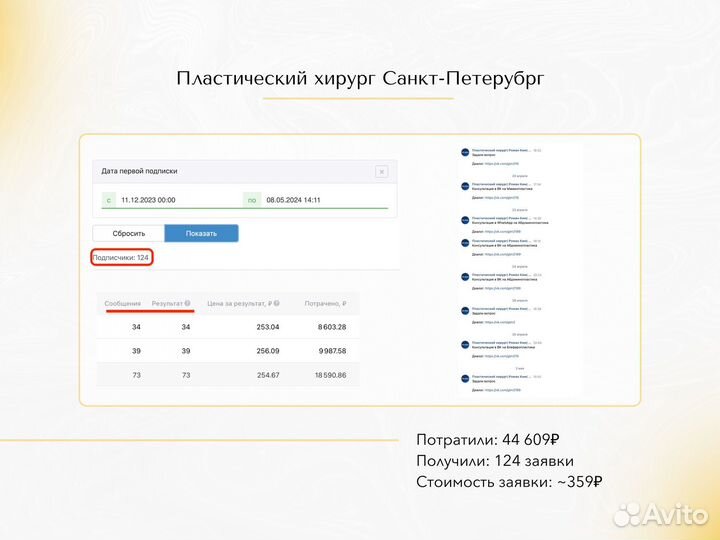 Интернет маркетолог, таргетолог вк