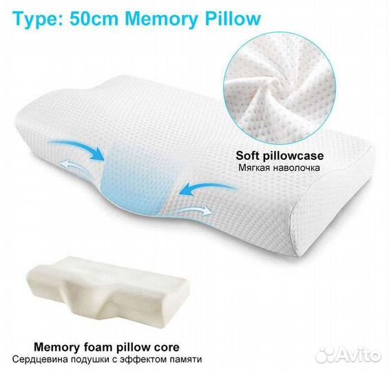 Подушка ортопедическая с эффектом памяти
