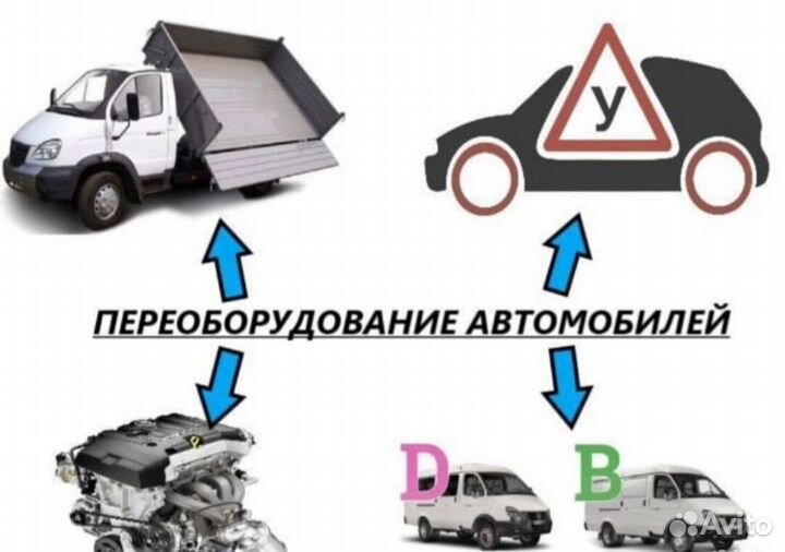 Внесение изменений в конструкцию тс