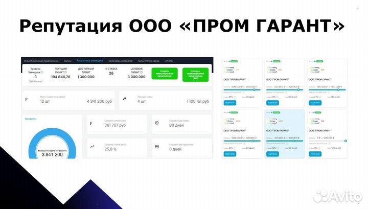 Инвестиции по договору, под 28 годовых