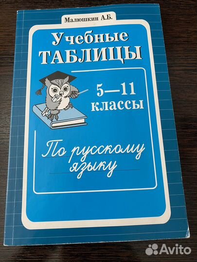 Учебные таблицы по русскому языку. 5-11 классы