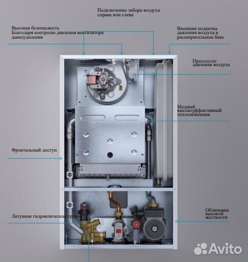 Настенный газовый котел Sime GO 25 BF